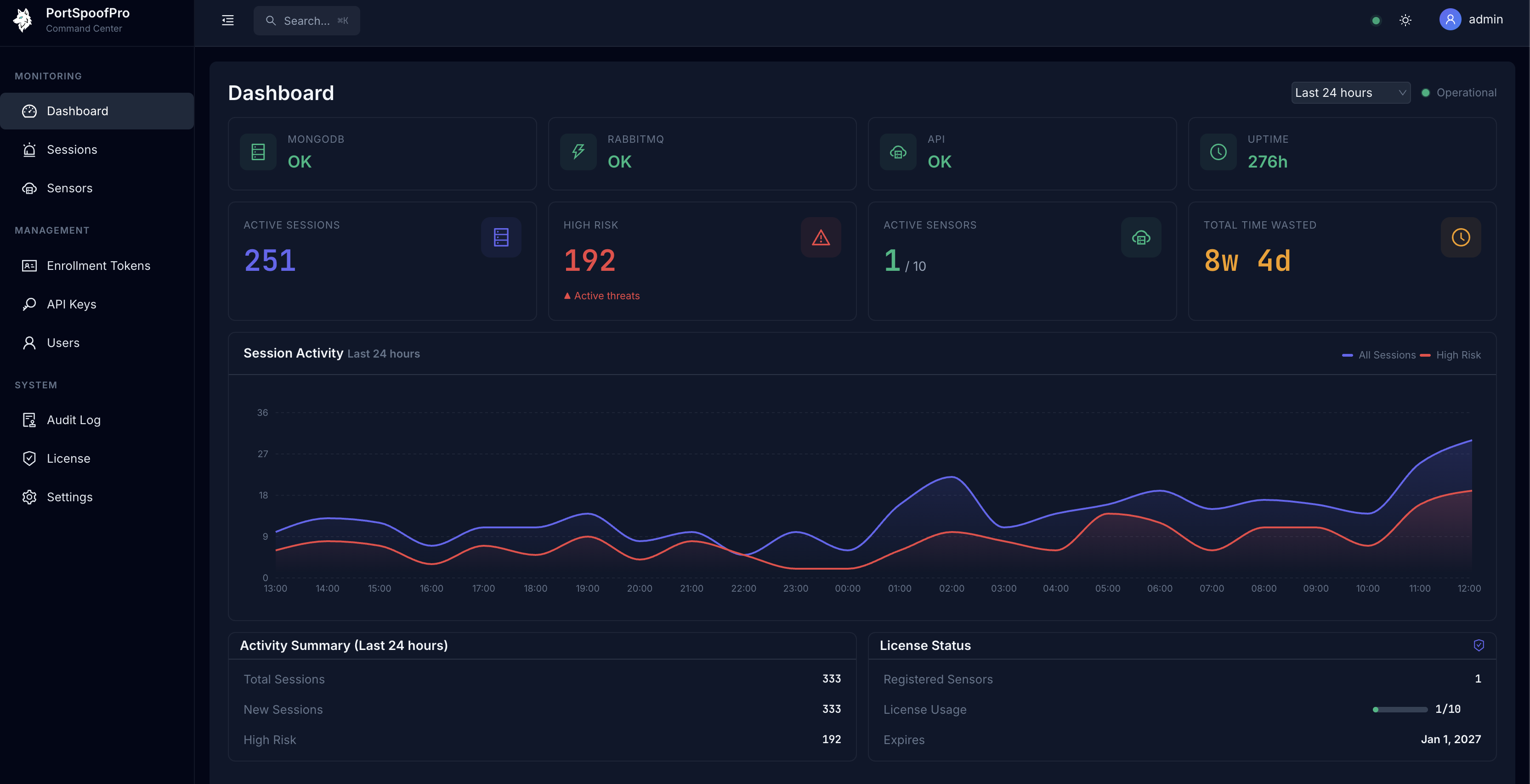 Product Tour: Deception Dashboard & SIEM Integration | Portspoof Pro